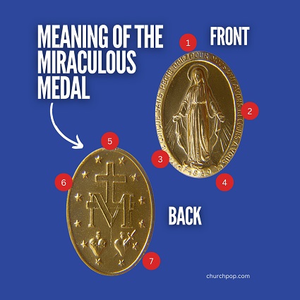 Miraculous Medal Symbols Front and back of the Miraculous Medal are rich in symbolism and meaning.