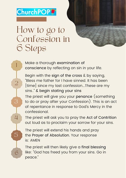 Confession Steps in a Graph Confession or the Sacrament of Reconciliation was established by Jesus Christ as found in the Gospel of Saint John, chapter 20.